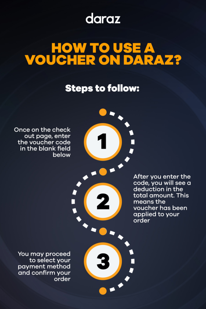 how to use voucher code in daraz