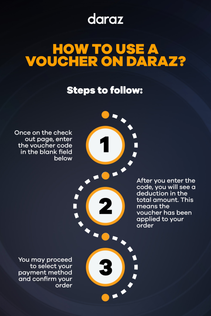 New daraz voucher sales code