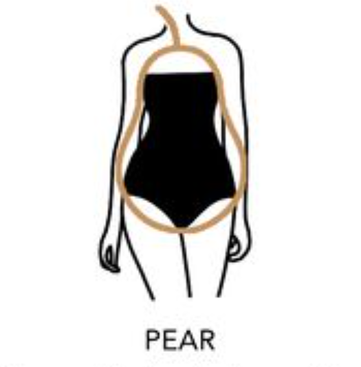 Here's How to Dress According to Your Body Shape