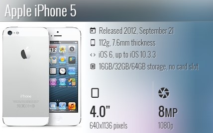 iPhone 5 Price in Pakistan