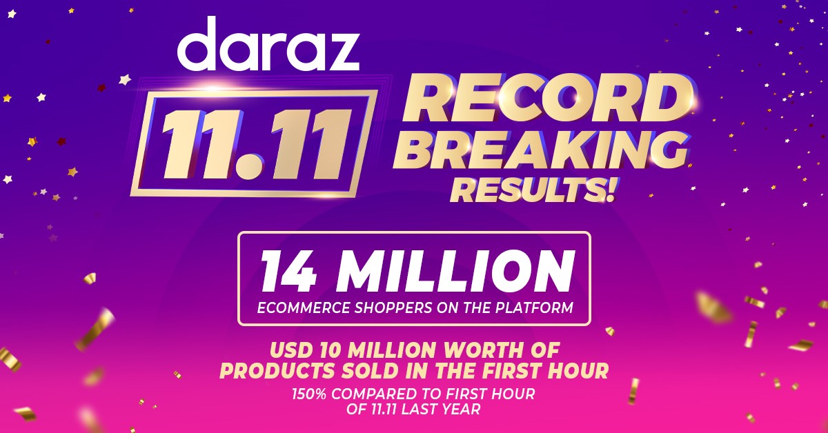  Daraz delivers record-breaking 11.11, serving 14 million e-commerce shoppers