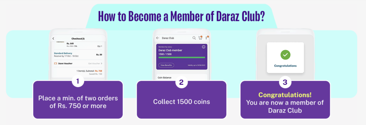 Join Daraz Club on 11.11 & Win a Brand New Phone Daraz Blog