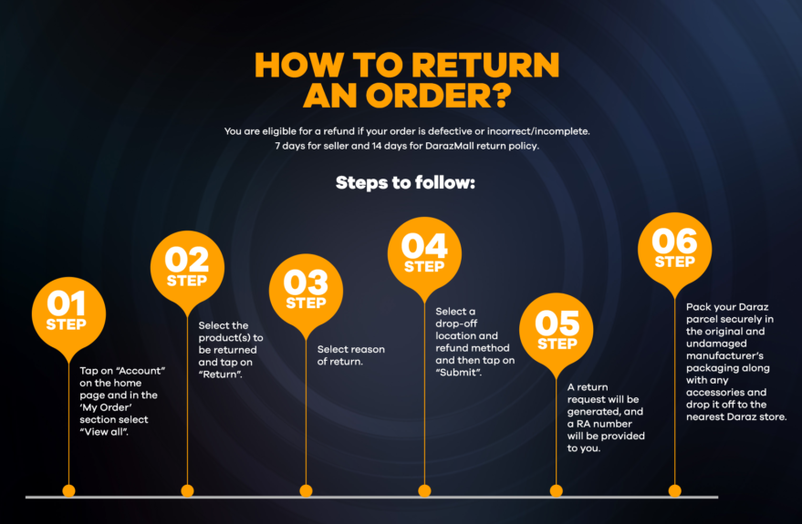 How to Return Product on Daraz 2023 🔥🔥🔥, How to Return Order on Daraz  2023